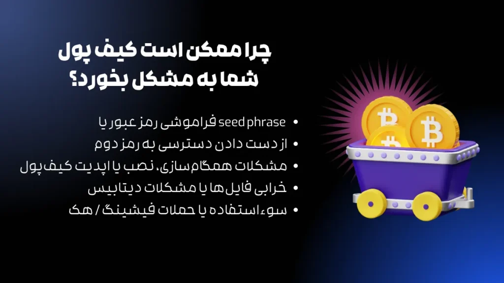 چگونه مشکل کیف‌پول شما را حل می‌کنیم؟