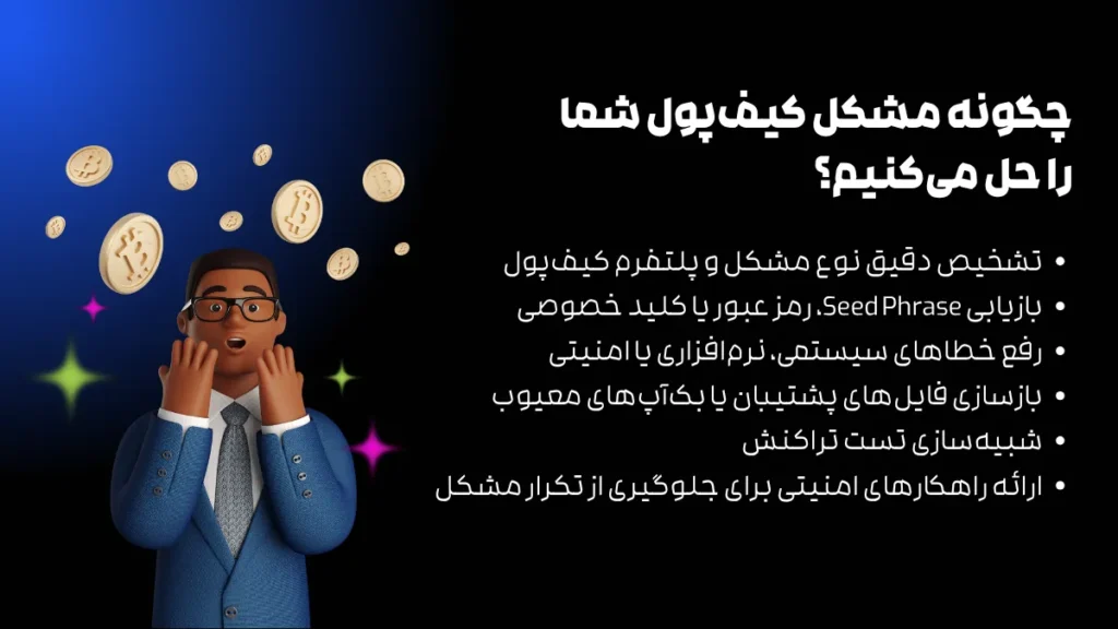 چگونه مشکل کیف‌پول شما حل می شود