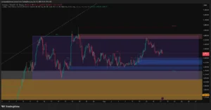 تحلیل هفتگی اتریوم در هفته آخر شهریور