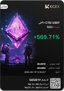 2x club user profit 04