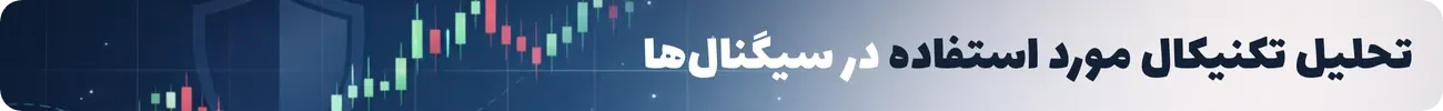 تحلیل تکنیکال مورد استفاده در سیگنال‌ها